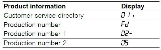 BOSCH-PVQ-Induction-Hob-34