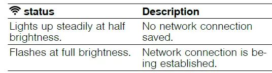 BOSCH-PVQ-Induction-Hob-38