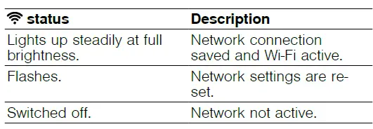 BOSCH-PVQ-Induction-Hob-39