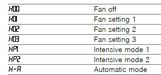 BOSCH-PVQ-Induction-Hob-41