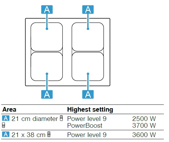 BOSCH-PVQ-Induction-Hob-8