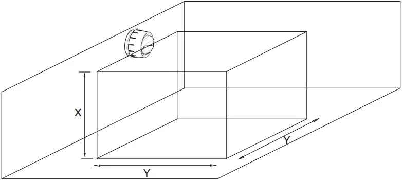 Honeywell WRA-xC-I05 - Coverage data