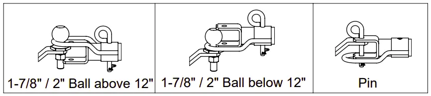 How to Use Dump Cart