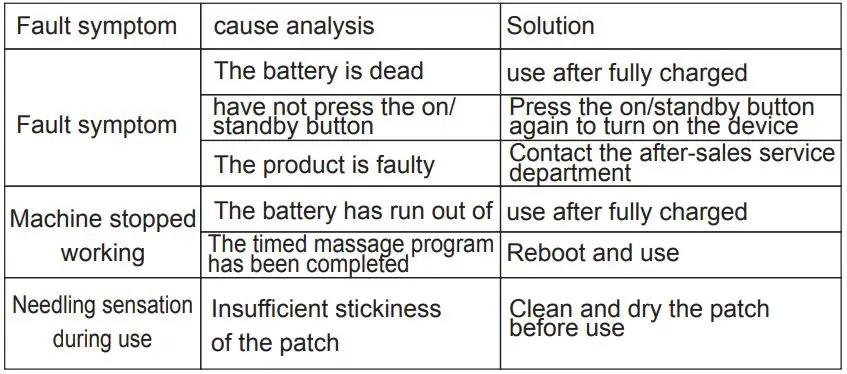 RITFIT-Q1-Pocket-Massager- (16)