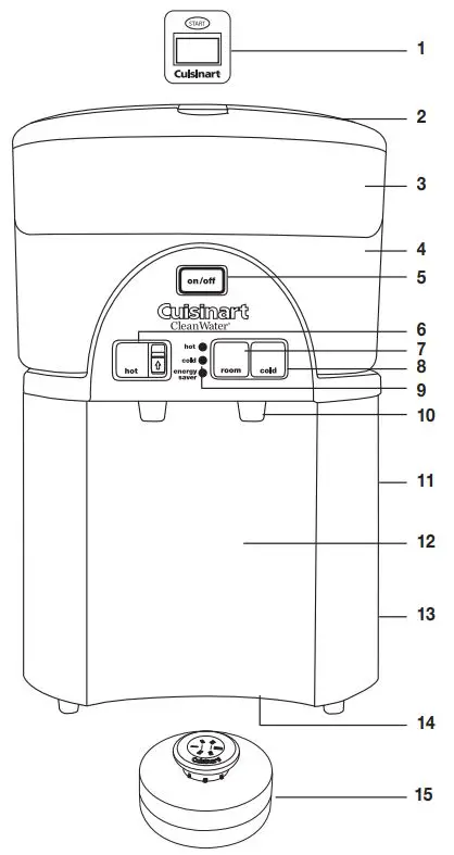 Cuisinart-WCH-150-Countertop-Filtration-System- (4)