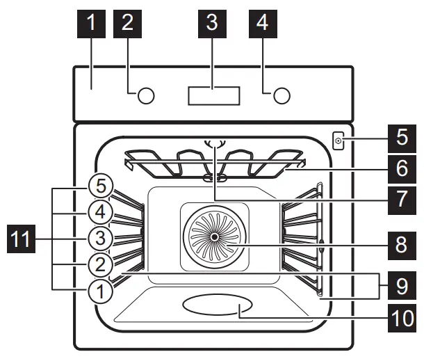 AEG BPK556360M Built In Oven - General overview