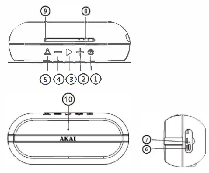 AKAI-ABTSW-30-Waterproof-Speaker-FIG-1
