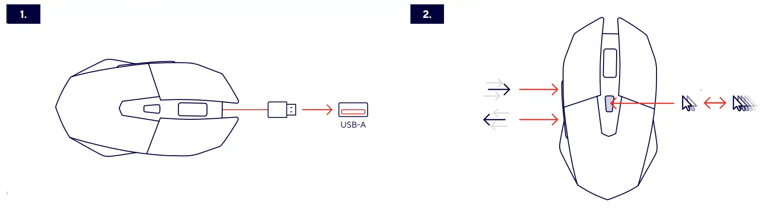 Trust-25036-Gaming-Mouse-fig-1