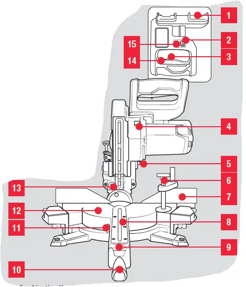 Ozito PXSMSS-036 Cordless Sliding Mitre Saw 2