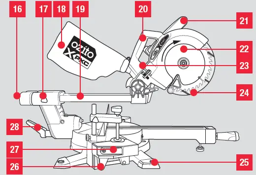 Ozito PXSMSS-036 Cordless Sliding Mitre Saw 3
