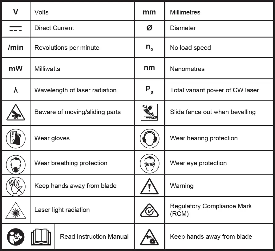 Ozito PXSMSS-036 Cordless Sliding Mitre Saw 46