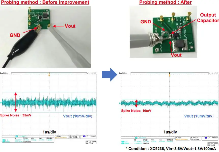 TOREX XC9145B50CER-G Evaluation Board-fig10
