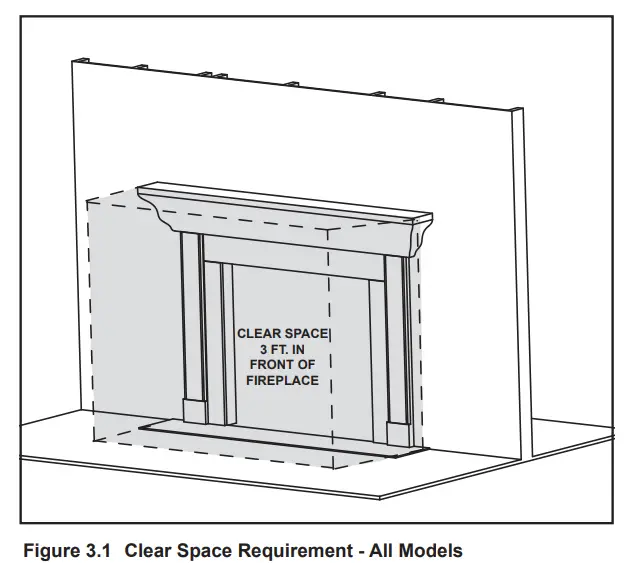 HEARTH HOME technologies RCOR DV36IN Direct Vent Gas Fireplace - Clear Space