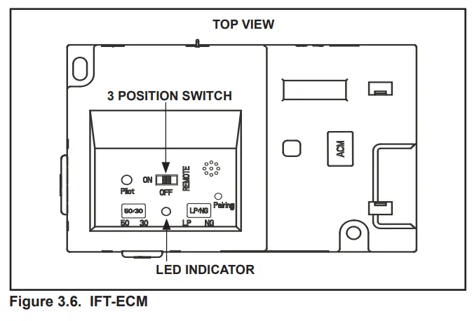 HEARTH HOME technologies RCOR DV36IN Direct Vent Gas Fireplace - LED INDICATOR