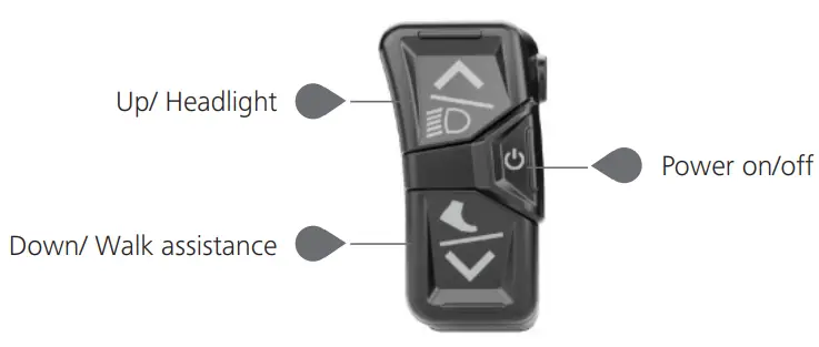 BAFANG DP C010.CB Display LCD - KEY DEFINITION