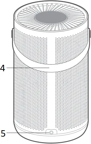 smartmi P2 - Product Overview 2