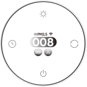 smartmi P2 - Screen Display 1