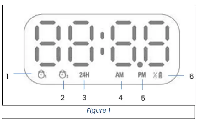 Livoo TES255 Bluetooth Compatible Alarm Clock Speaker-fig-1