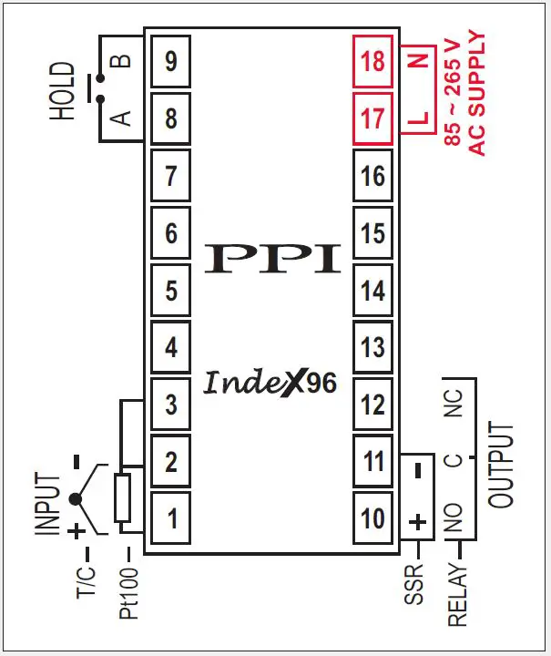 PPI-IndeX-Linearised-Single-Point-Temperature-Indicator-fig- (10)
