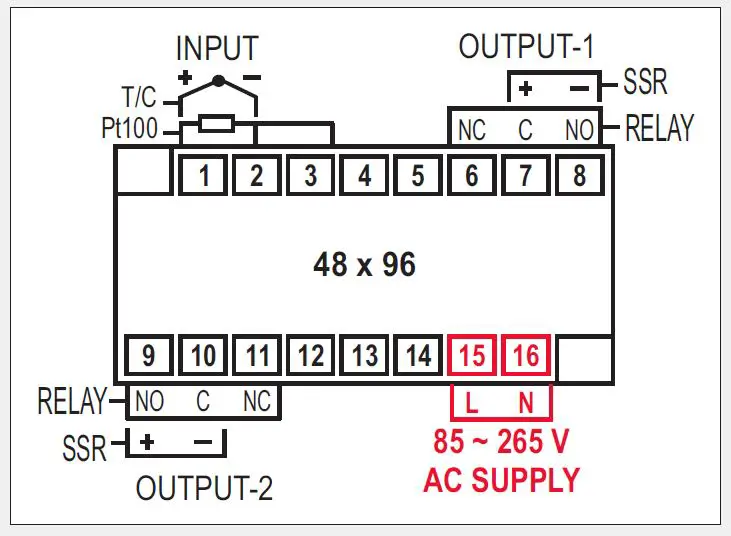 PPI-IndeX-Linearised-Single-Point-Temperature-Indicator-fig- (11)