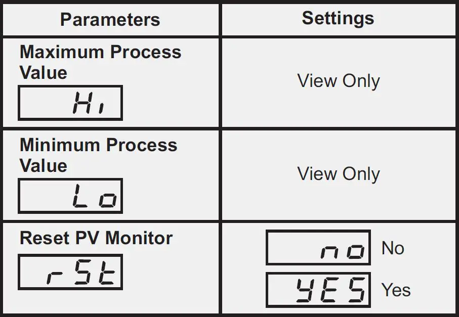 PPI-IndeX-Linearised-Single-Point-Temperature-Indicator-fig- (2)