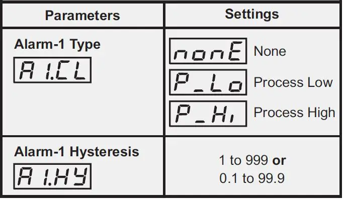 PPI-IndeX-Linearised-Single-Point-Temperature-Indicator-fig- (4)