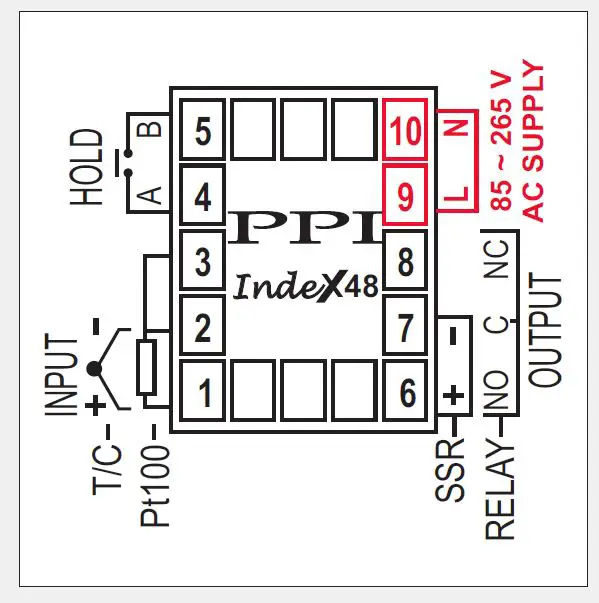 PPI-IndeX-Linearised-Single-Point-Temperature-Indicator-fig- (8)