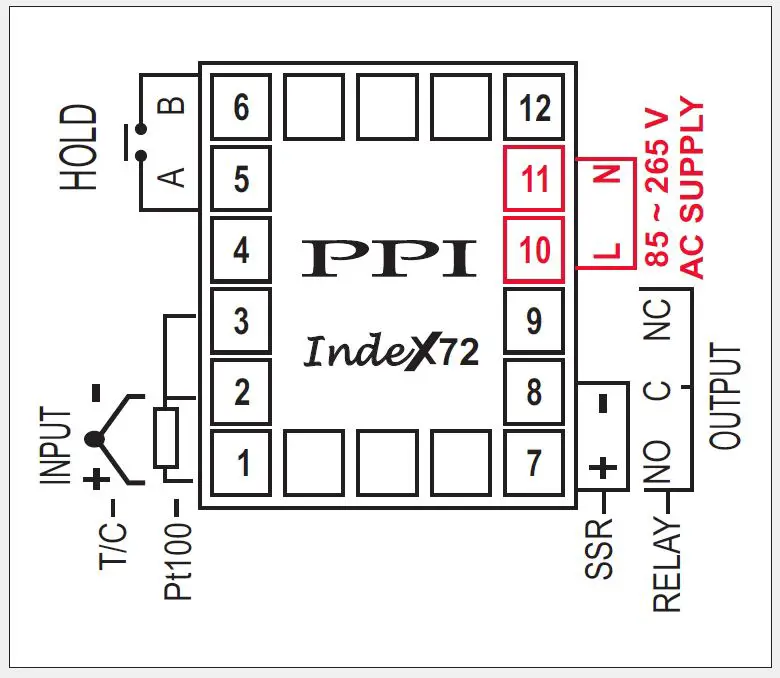 PPI-IndeX-Linearised-Single-Point-Temperature-Indicator-fig- (9)