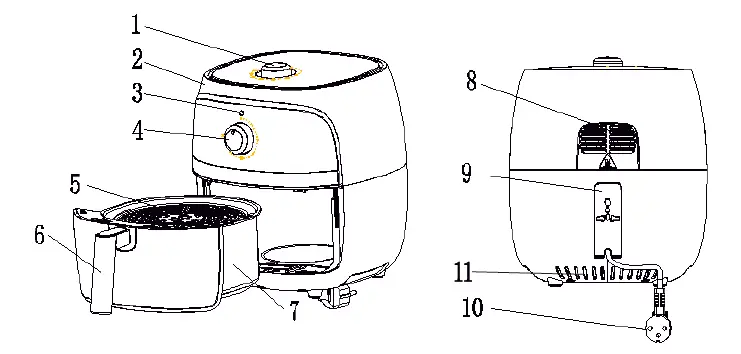 LiFE-Semper-Fry-Air-Fryer-FIG-1