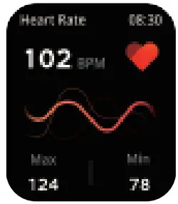 Shenzhen Yale Electronics Co Ltd H25 Smart Bracelet - Heart Rate Test