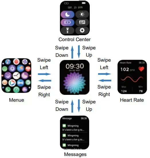 Shenzhen Yale Electronics Co Ltd H25 Smart Bracelet - Touch Screen