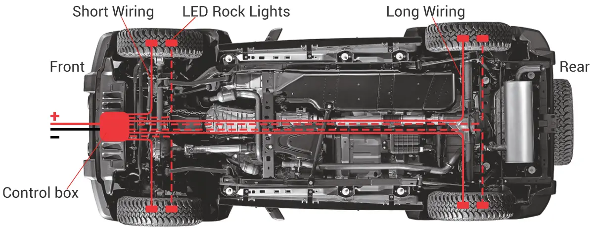 MICTUNING MIC LRL 608 C2 Curved RGBW LED Rock Lights - Diagram