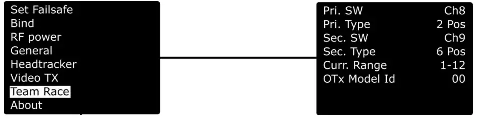 EVCO 144IF25TWXE414 EVlinking Wi-Fi Advanced Controllers - Fic 8