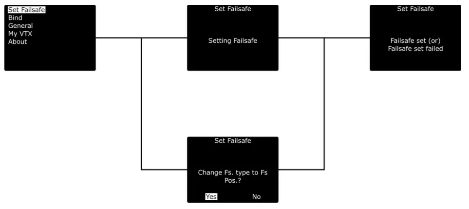 EVCO 144IF25TWXE414 EVlinking Wi-Fi Advanced Controllers - Fic6