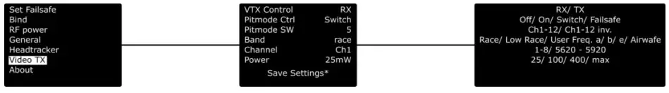 EVCO 144IF25TWXE414 EVlinking Wi-Fi Advanced Controllers - Therder 1