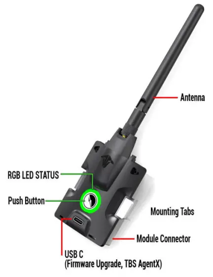 EVCO 144IF25TWXE414 EVlinking Wi-Fi Advanced Controllers - fig 1