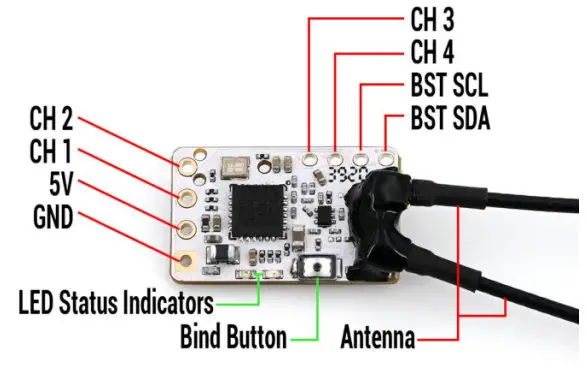 EVCO 144IF25TWXE414 EVlinking Wi-Fi Advanced Controllers - fig 3