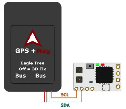 EVCO 144IF25TWXE414 EVlinking Wi-Fi Advanced Controllers - fig 43