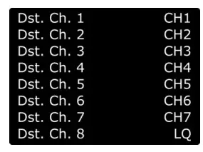 EVCO 144IF25TWXE414 EVlinking Wi-Fi Advanced Controllers - fig 49