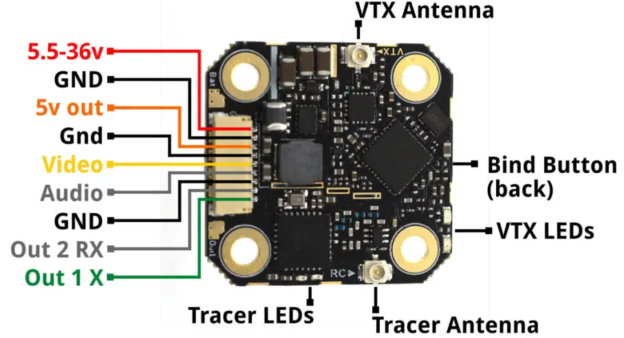 EVCO 144IF25TWXE414 EVlinking Wi-Fi Advanced Controllers - fig 5