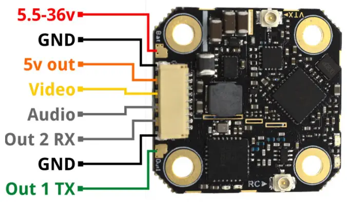 EVCO 144IF25TWXE414 EVlinking Wi-Fi Advanced Controllers - fig 6