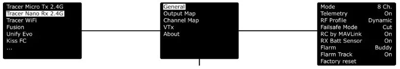 EVCO 144IF25TWXE414 EVlinking Wi-Fi Advanced Controllers - fig 60