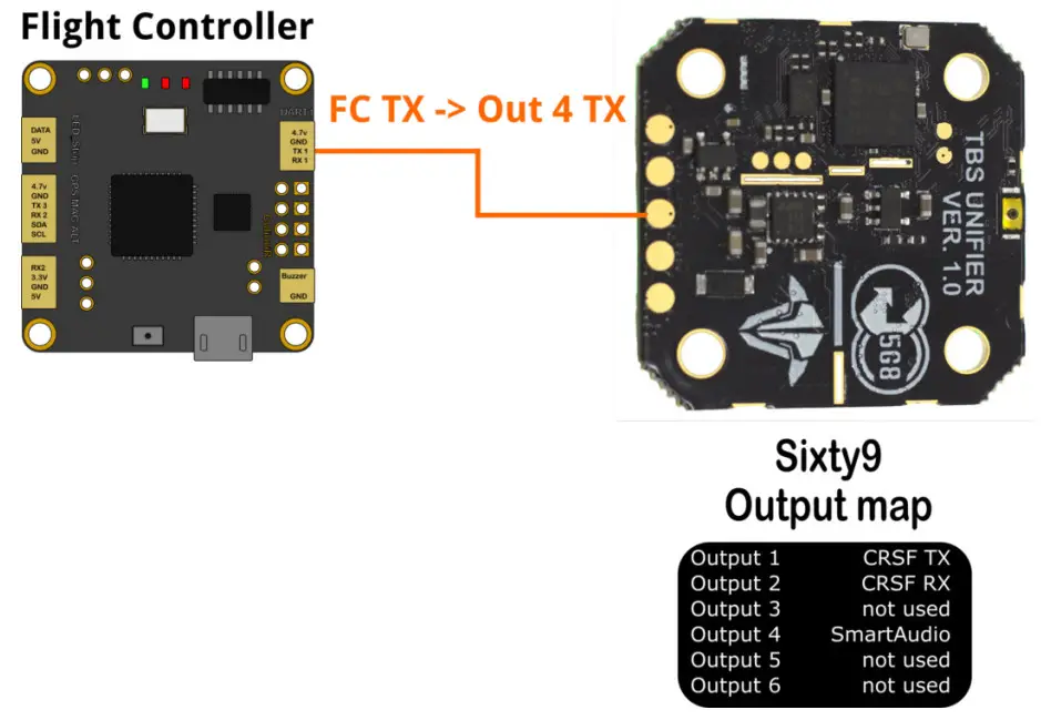 EVCO 144IF25TWXE414 EVlinking Wi-Fi Advanced Controllers - fig 8