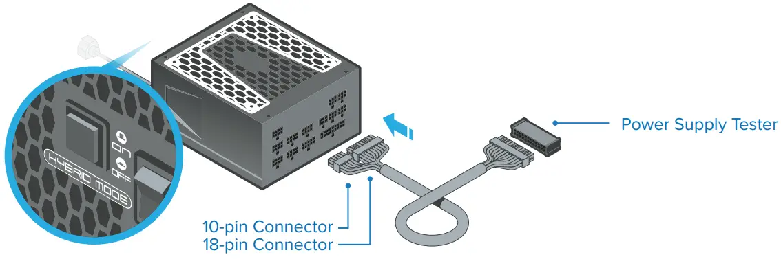 Test your Seasonic PSU before installation