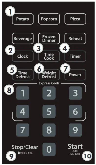 Danby DBMW0720ASD Countertop Microwave - CONTROL PANEL