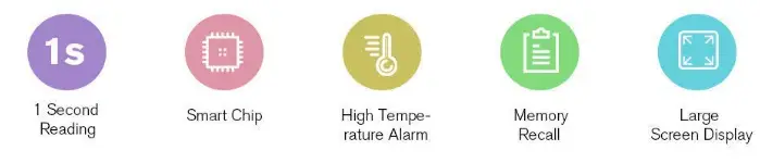 ANMEATE-FC-IR100-Digital-Infrared-Thermometer-FIG-1