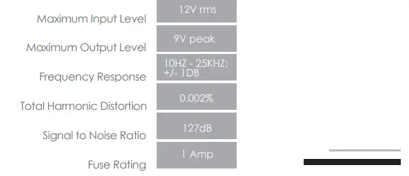 PHOENIX-GOLD-Bass-Cube-2.0-2-Channel-Parametric-Bass-Equalization-fig-1