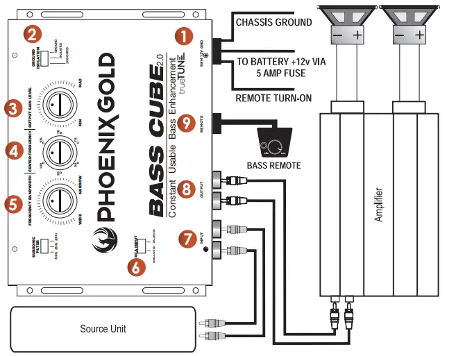 PHOENIX-GOLD-Bass-Cube-2.0-2-Channel-Parametric-Bass-Equalization-fig-2