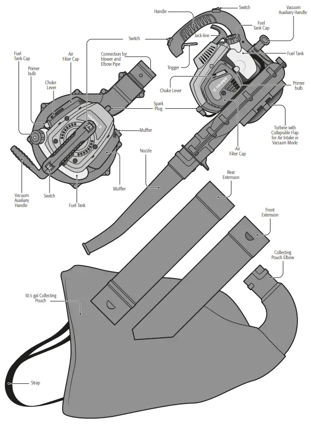 TRUPER SOPLA-26T Gas Blower Vacuum - Parts