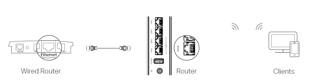 tp-link-AXE7800-Tri-Band-Wi-Fi-6E-Router-4